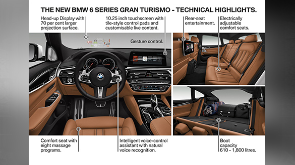 BMW 6 Series GT BMW 6 Series GT